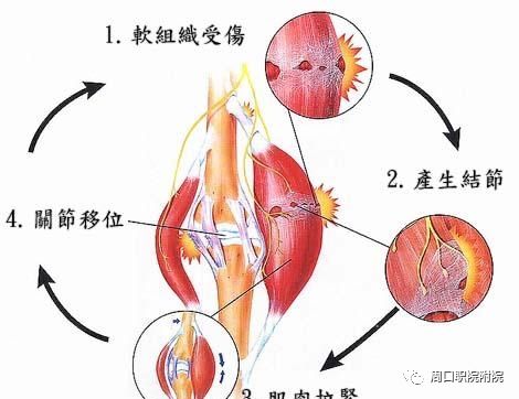 伟德国际唯一官网入口